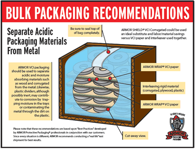 application of the month