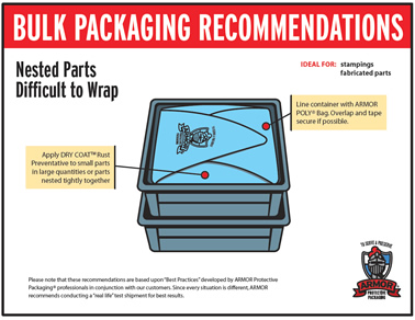 application of the month