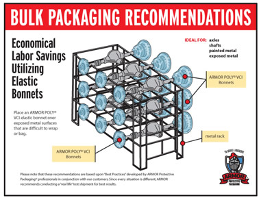 application of the month