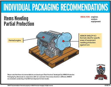 application of the month