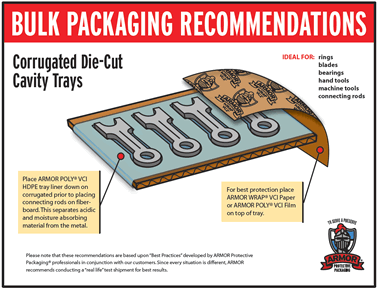 application of the month