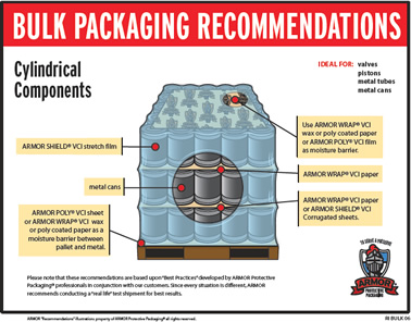 application of the month