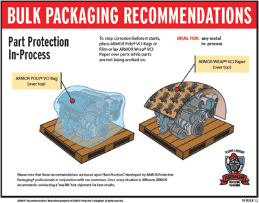 application of the month