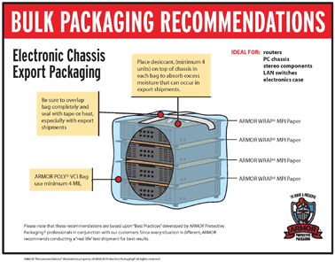 application of the month