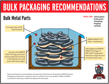 recommendation_illustration