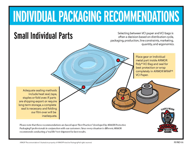 application of the month