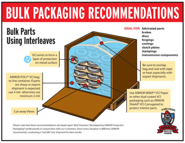 application of the month